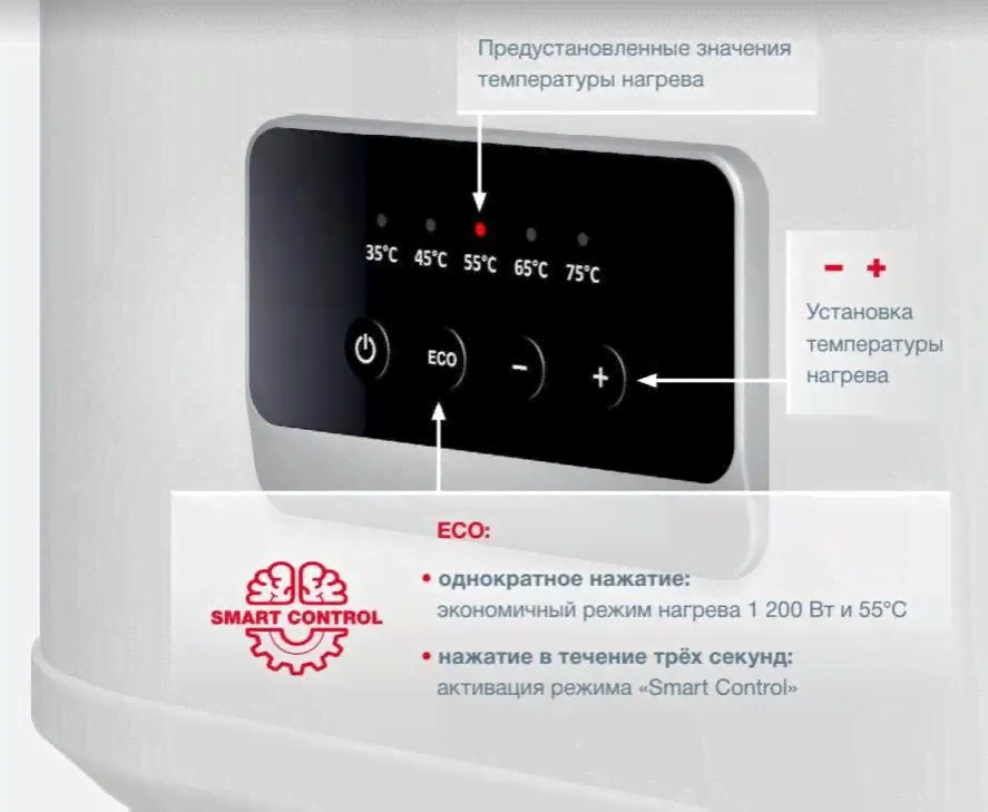 Электрический водонагреватель Thermex Bravo 80 Wi-Fi-0