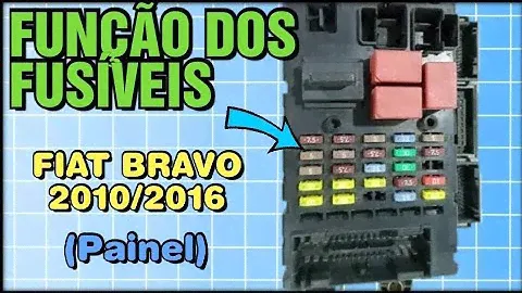 FUNÇÃO DOS FUSÍVEIS FIAT BRAVO 2010/2016 PAINEL @pointdocar